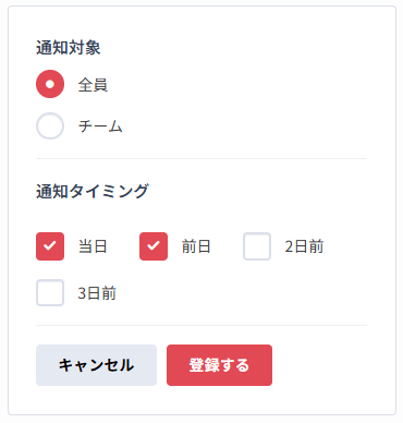 未読・既読ステータスの確認