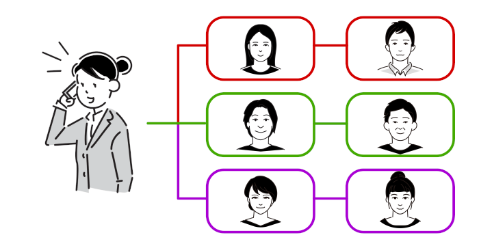 連絡網とは？意味・目的・最適な作り方をわかりやすく解説
