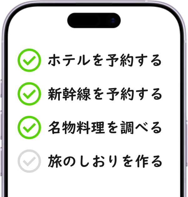 タスクにチェックを入れる図
