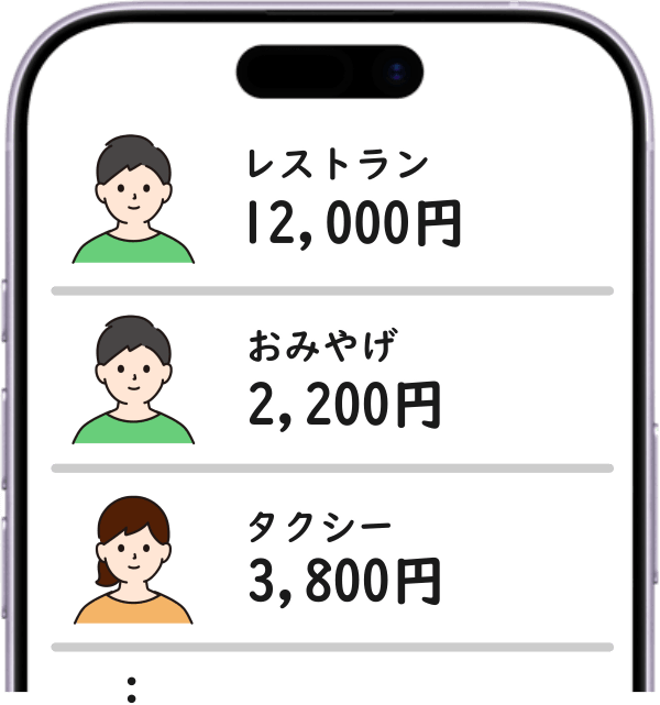割り勘する項目の支払い記録